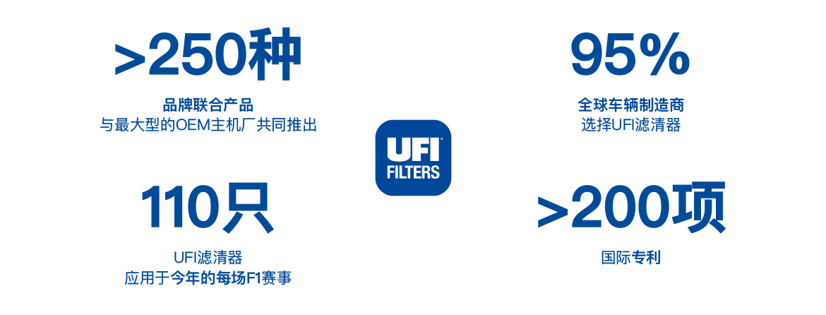 bifa·必发(中国)唯一官方网站